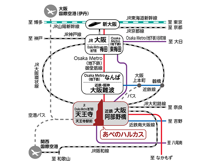 あべのハルカス路線図